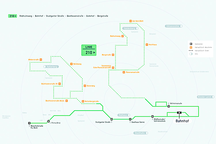 Ein Jahr Stadtbus Lorch - Partner ziehen erste Bilanz