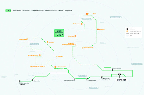 dischEin Jahr Stadtbus Lorch - Partner ziehen erste Bilanz