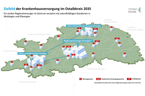 dischGemeinsame Pressemitteilung des Landratsamts Ostalbkreis und der Kliniken Ostalb: Kliniken Ostalb halten Kurs in der Transformation - Fokus liegt auf Stabilisierung und Qualität in öffentlicher Trägerschaft