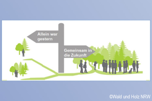 dischGemeinsam statt alleine: Neue Perspektiven für den Kleinprivatwald im Ostalbkreis